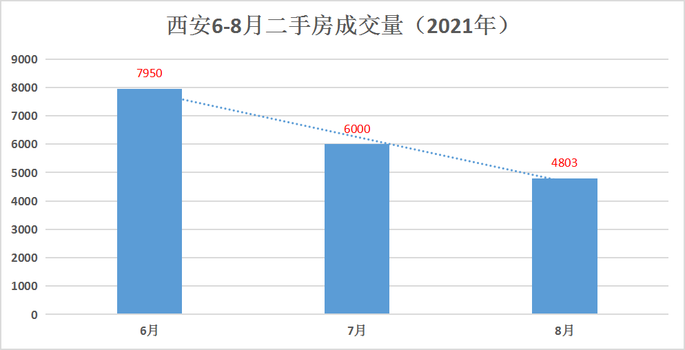 第1028頁(yè)