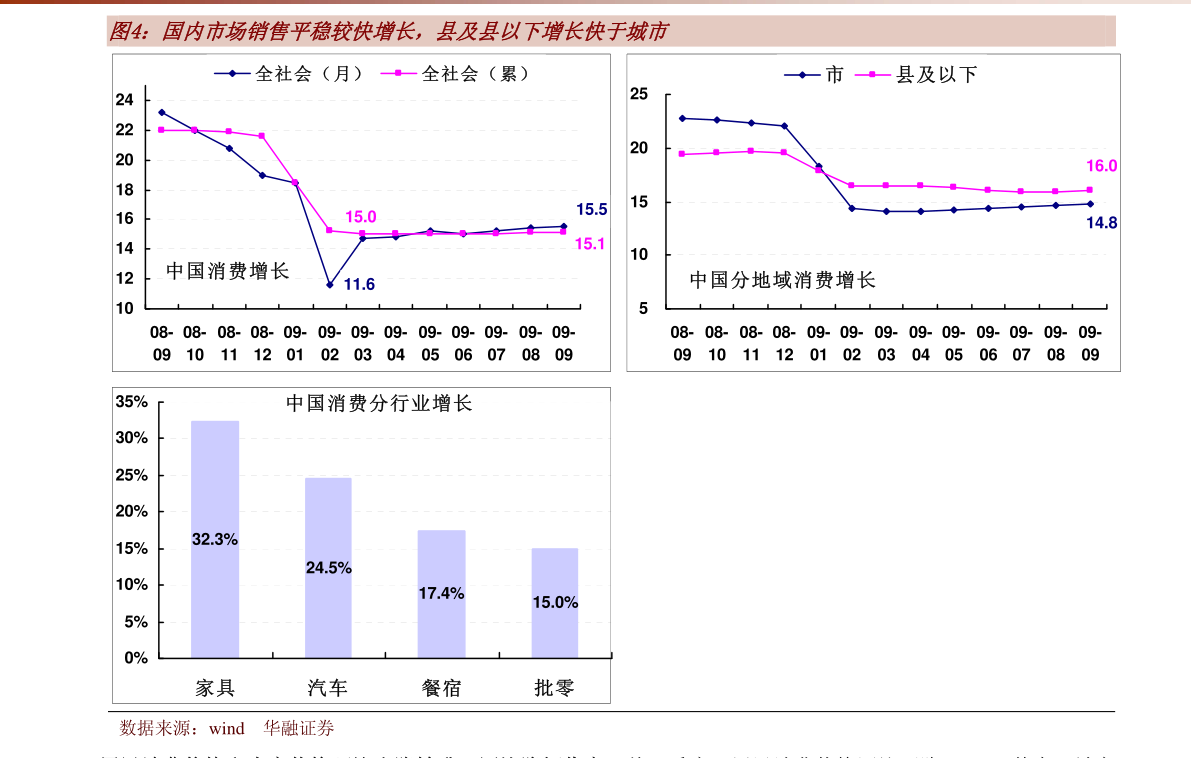 王亞偉最新倉(cāng)位一覽表，揭示其投資策略與未來(lái)趨勢(shì)