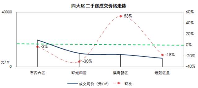 財(cái)經(jīng)新聞 第33頁