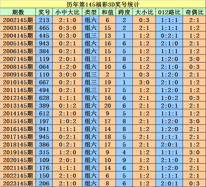 澳門(mén)天天開(kāi)彩開(kāi)獎(jiǎng)結(jié)果,澳門(mén)天天開(kāi)彩開(kāi)獎(jiǎng)結(jié)果，揭露與反思
