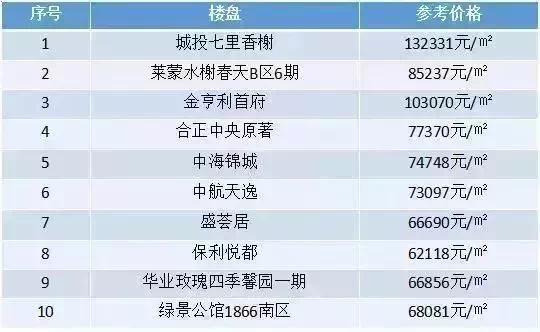 2024年香港港六 彩開獎號碼,探索未來幸運之門，2024年香港港六彩開獎號碼展望