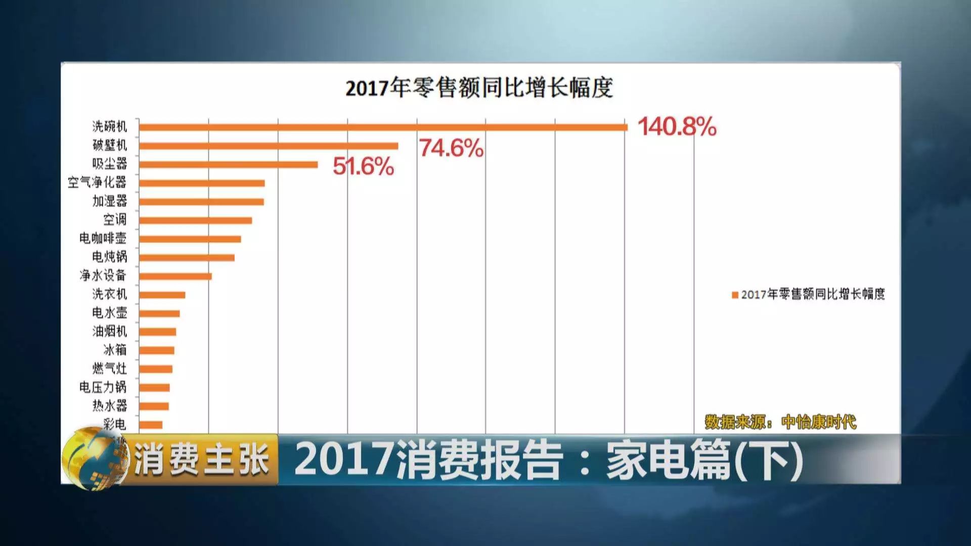 2024新奧資料免費(fèi)精準(zhǔn)資料,揭秘2024新奧資料，免費(fèi)獲取精準(zhǔn)資源全攻略