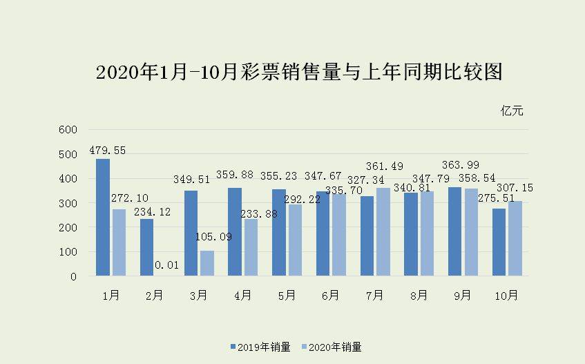 7777788888精準(zhǔn)一肖,揭秘彩票背后的神秘?cái)?shù)字，精準(zhǔn)預(yù)測(cè)一肖的秘密與77777與88888的魔力