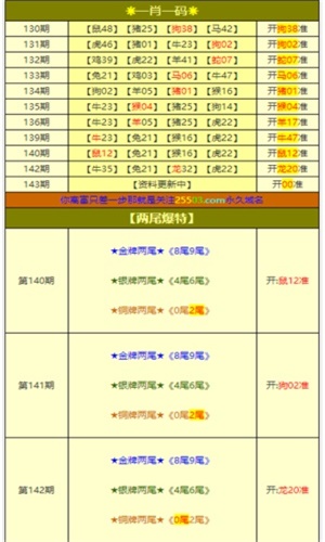 白小姐一肖一碼100準261期,關于白小姐一肖一碼，一個深入剖析的探討