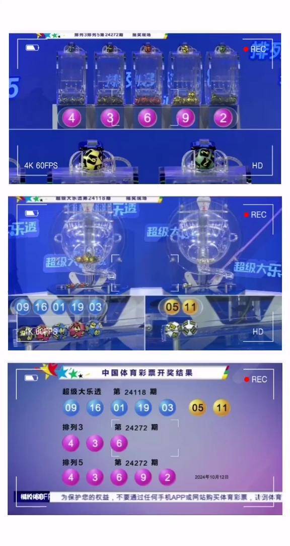 2024澳門天天六開彩今晚開獎,警惕彩票詐騙，切勿參與非法彩票活動——以2024澳門天天六開彩今晚開獎為例