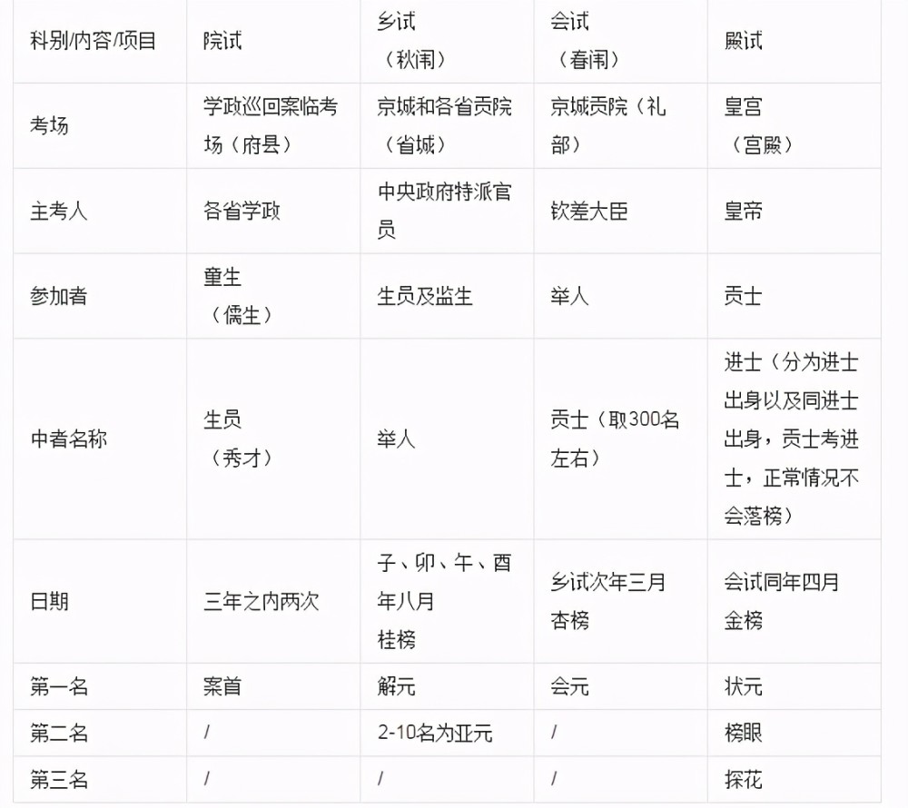 新奧最快最準(zhǔn)免費(fèi)資料,新奧最快最準(zhǔn)免費(fèi)資料，探索與解析