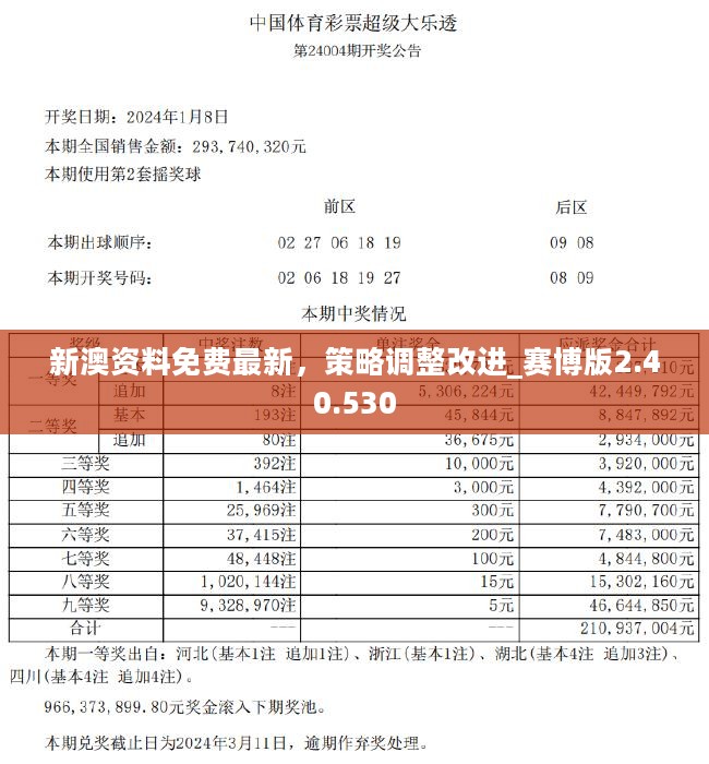 新澳精準(zhǔn)資料期期精準(zhǔn)24期,新澳精準(zhǔn)資料期期精準(zhǔn)，深度解析與前瞻性探討（第24期）
