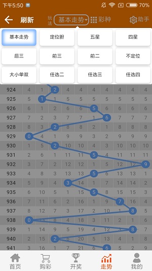 二四六天天好944cc246天彩的,二四六天天好，彩滿人生路——記944cc的彩色人生之旅