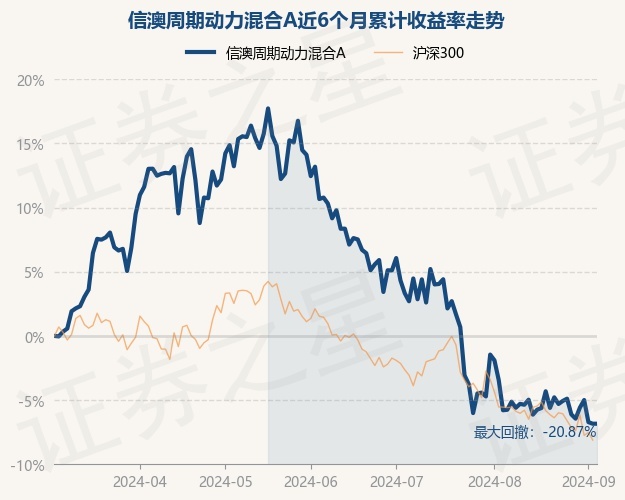 新澳今晚上9點(diǎn)30開獎(jiǎng)結(jié)果是什么呢,新澳今晚上9點(diǎn)30開獎(jiǎng)結(jié)果揭曉，期待與驚喜交織的時(shí)刻