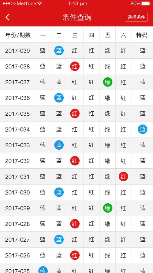 二四六香港天天開彩大全,二四六香港天天開彩大全，探索彩票的魅力與奧秘