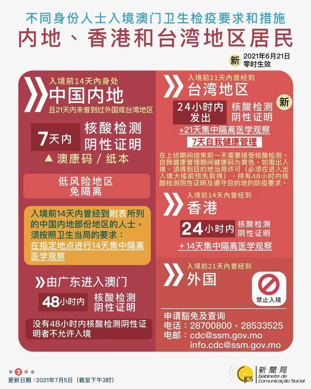 2024香港全年免費(fèi)資料,探索香港，2024全年免費(fèi)資料的深度之旅