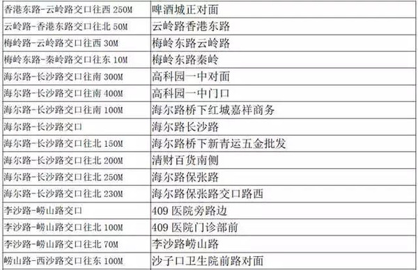 新奧門天天開獎資料大全,新奧門天天開獎資料大全與違法犯罪問題