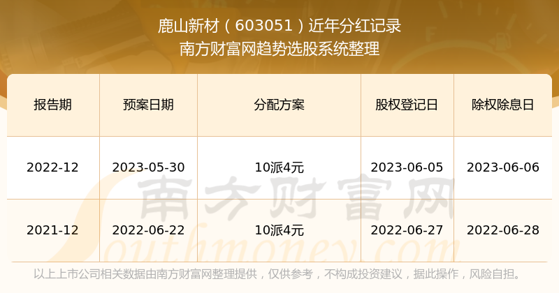 新澳2024正版資料免費公開,新澳2024正版資料免費公開，探索與揭秘