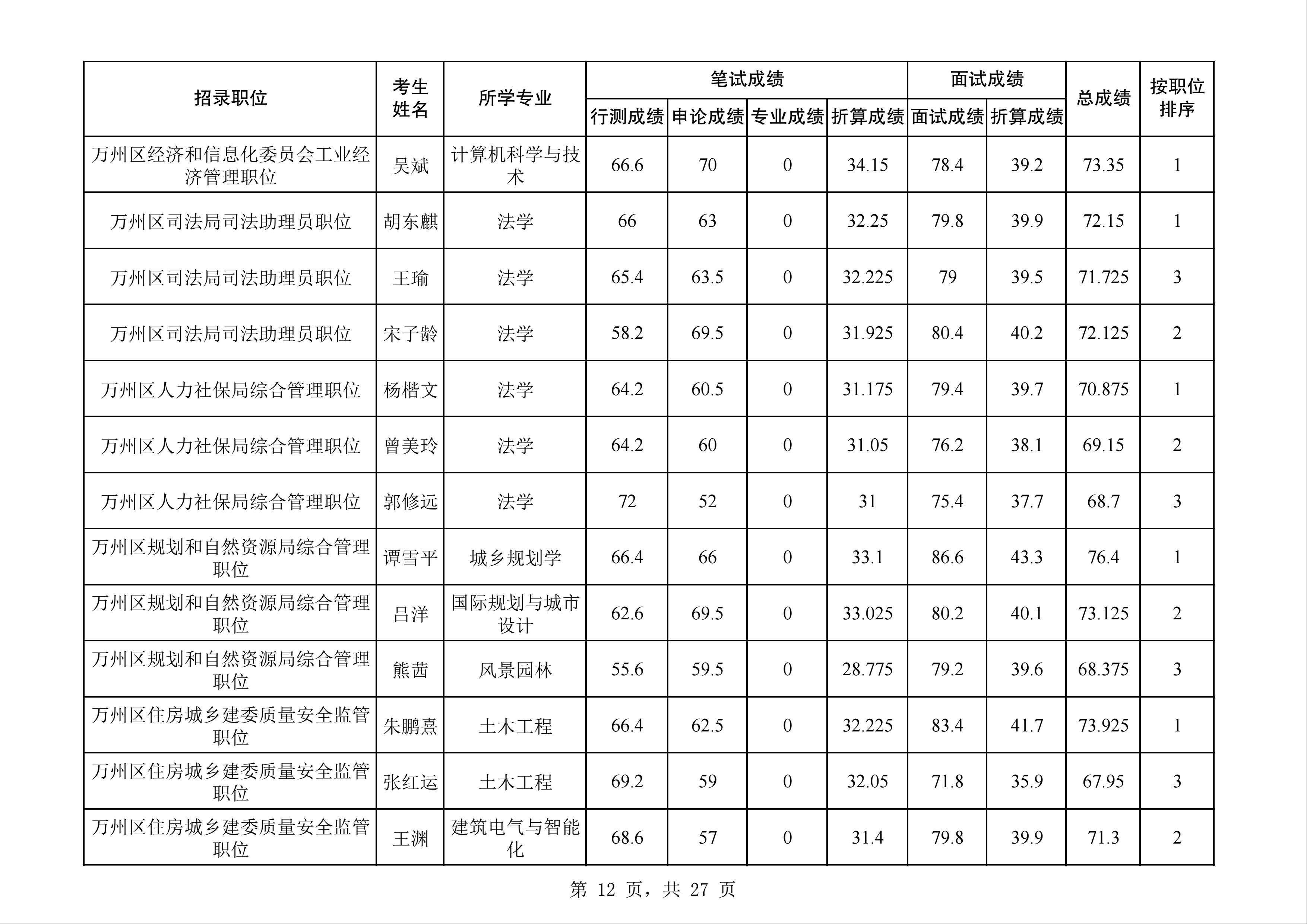 澳門開獎結果+開獎記錄表013,澳門開獎結果及開獎記錄表013探析