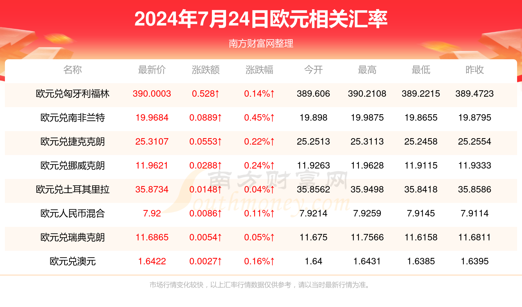新2024年澳門天天開好彩,新2024年澳門天天開好彩——揭示背后的風(fēng)險(xiǎn)與挑戰(zhàn)