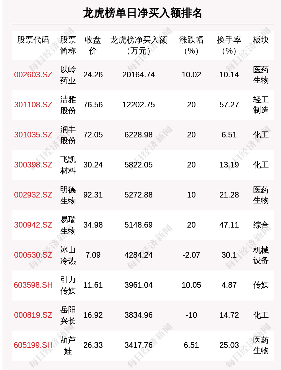香港4777777開獎記錄,香港4777777開獎記錄，探索與解析