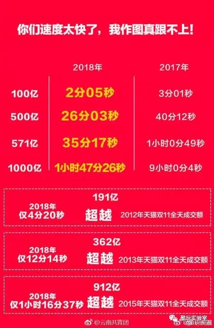 7777788888精準(zhǔn)管家婆全準(zhǔn),精準(zhǔn)管家婆，揭秘?cái)?shù)字背后的秘密，實(shí)現(xiàn)全準(zhǔn)管理之道