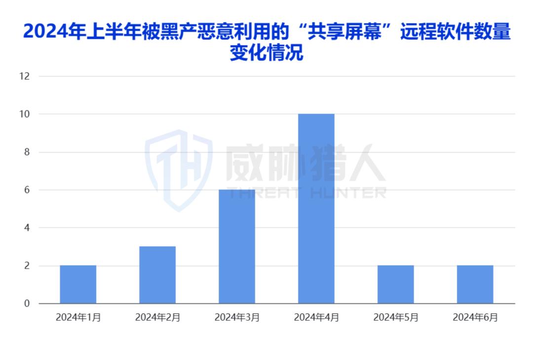 2024年新澳門天天彩開彩結果,新澳門天天彩的開彩結果，警惕背后的風險與犯罪問題