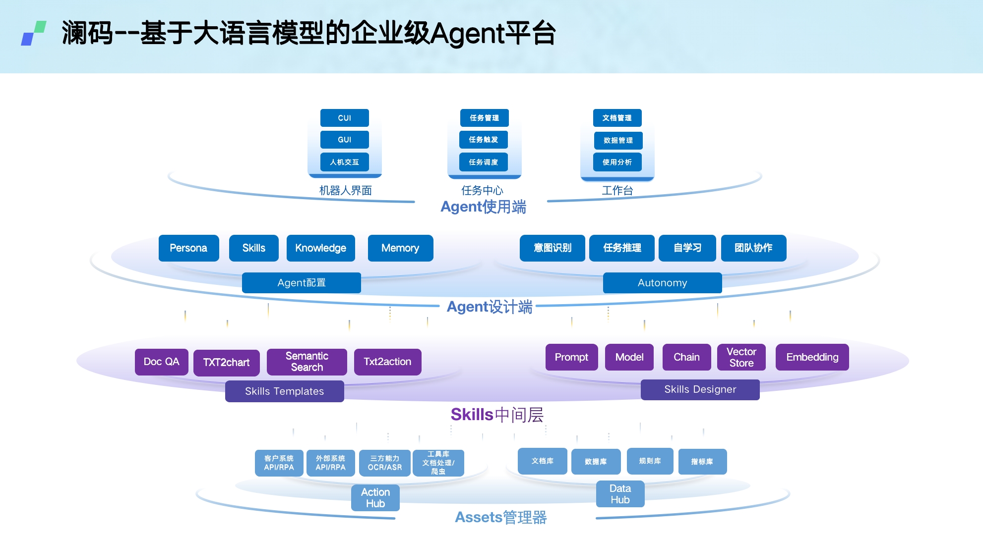 7997eu論碼堂最新,探索最新7997eu論碼堂，前沿技術(shù)與行業(yè)洞察
