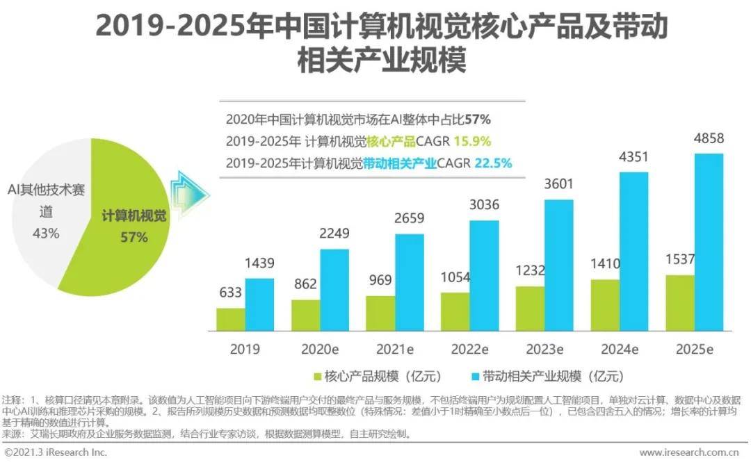 包頭滴滴快車最新消息,包頭滴滴快車最新消息，行業(yè)變革與未來展望