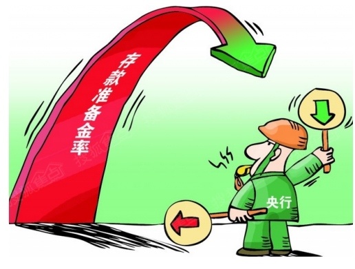 央行降息2016最新消息,央行降息2016最新消息，影響與前景展望