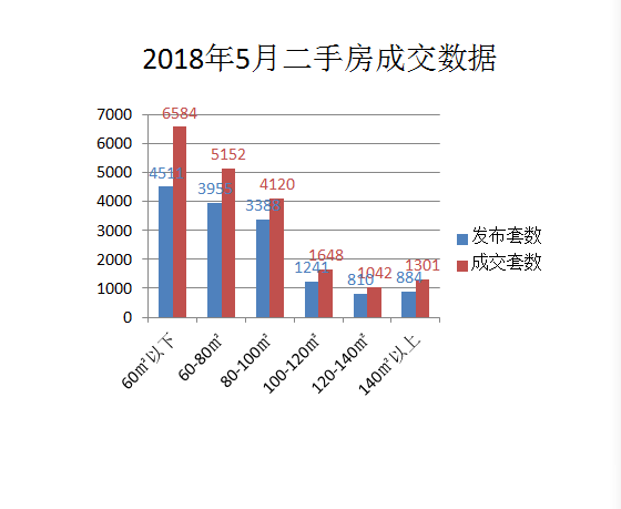 無極房?jī)r(jià)走勢(shì)最新消息,無極房?jī)r(jià)走勢(shì)最新消息，市場(chǎng)趨勢(shì)與未來發(fā)展預(yù)測(cè)