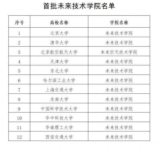 st東鉭最新消息,ST東鉭最新消息，行業(yè)變革與技術突破引領未來發(fā)展