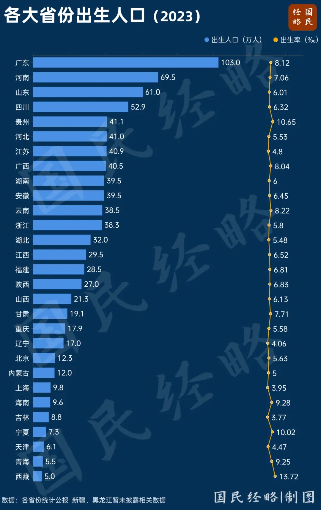 最新人口流入城市排名,最新人口流入城市排名及其背后的推動力