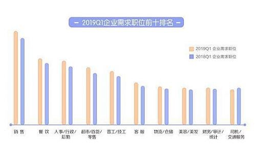 上海最新手動(dòng)模切招聘,上海最新手動(dòng)模切招聘，行業(yè)現(xiàn)狀、需求分析及職業(yè)發(fā)展路徑