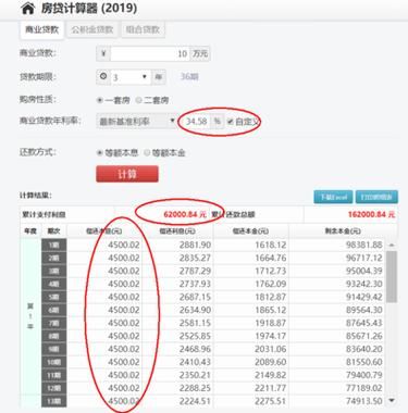 房貸計算器2024年最新,房貸計算器2024年最新版，助力你的購房規(guī)劃與財務(wù)決策