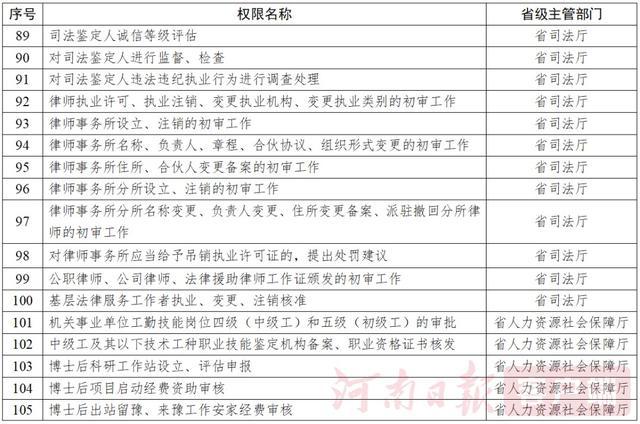 長治縣最新任免決定,長治縣最新任免決定，推動縣域治理體系與治理能力現(xiàn)代化