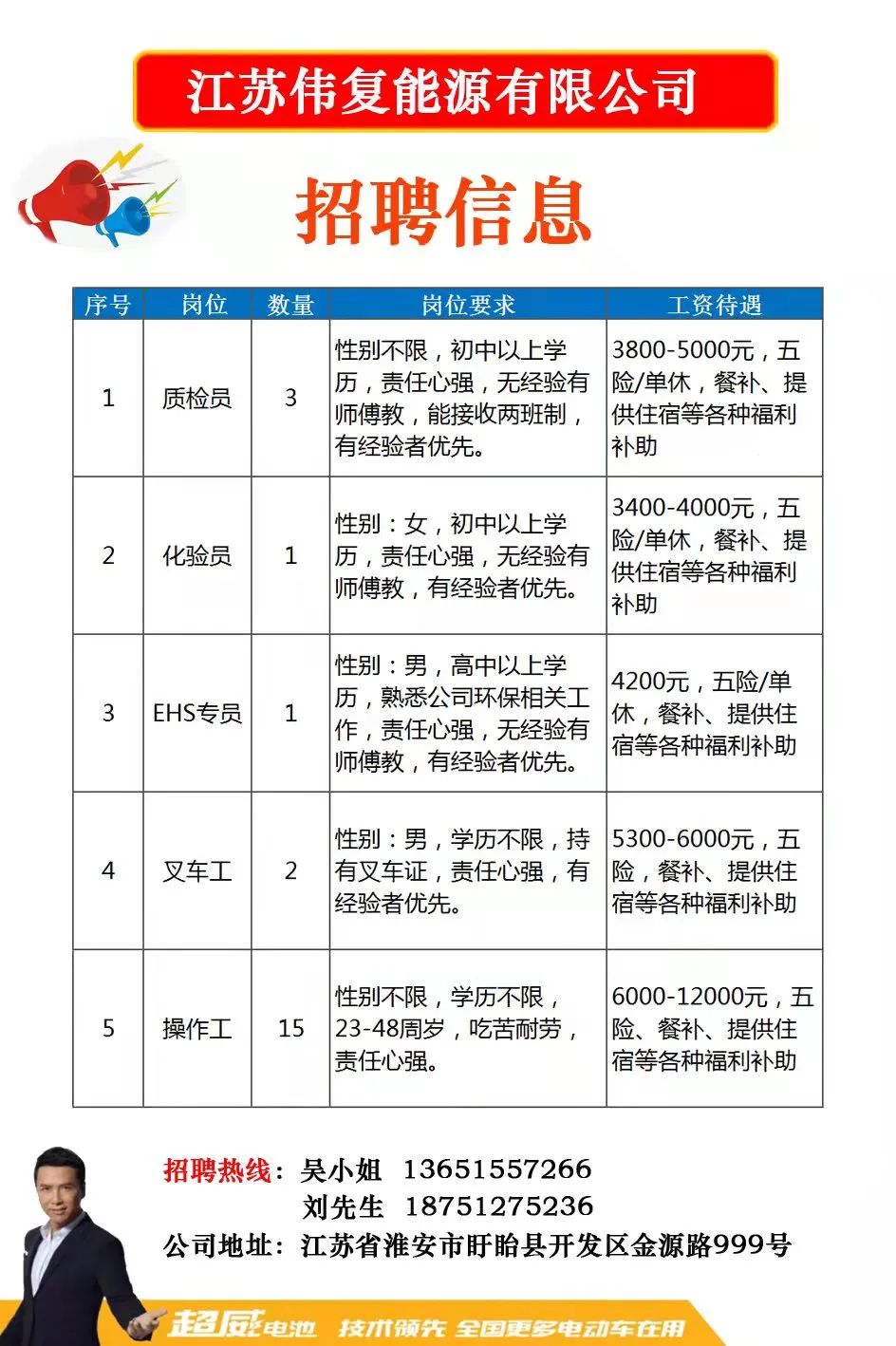 錫山安鎮(zhèn)最新招聘信息,錫山安鎮(zhèn)最新招聘信息概覽