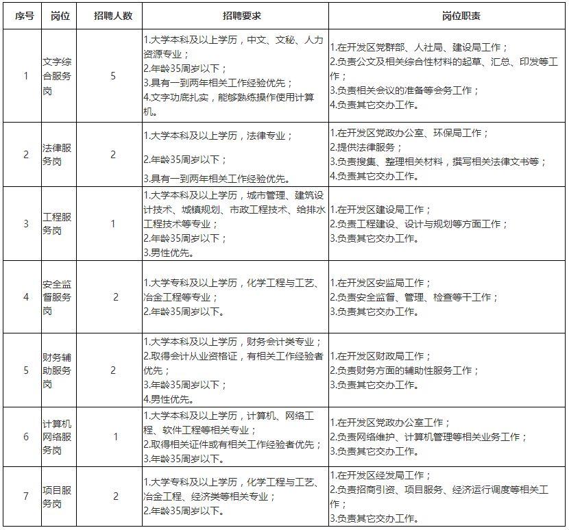 巴彥淖爾臨河最新招聘,巴彥淖爾臨河最新招聘動態(tài)及職業(yè)機會分析