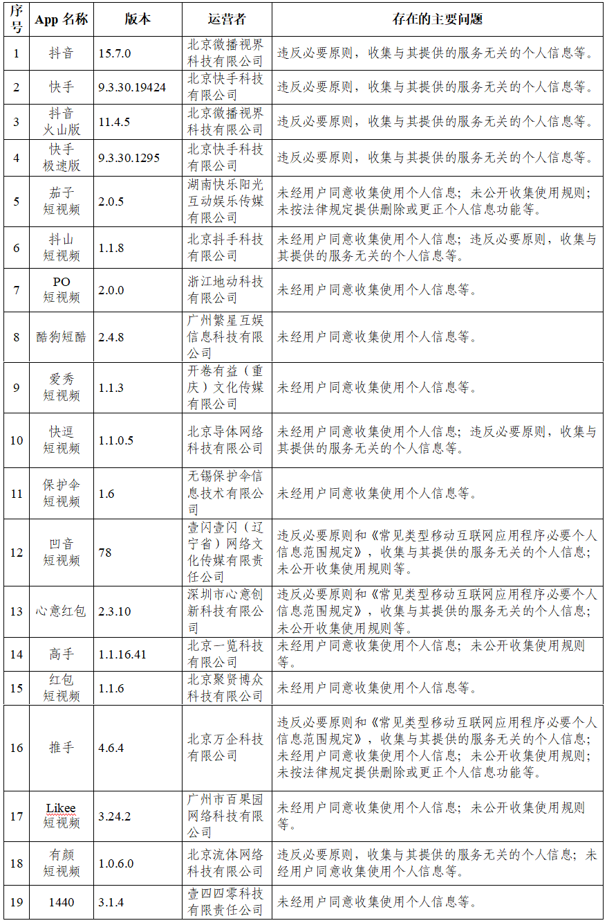 高淳最新招聘駕駛員,高淳最新招聘駕駛員信息及其相關解讀