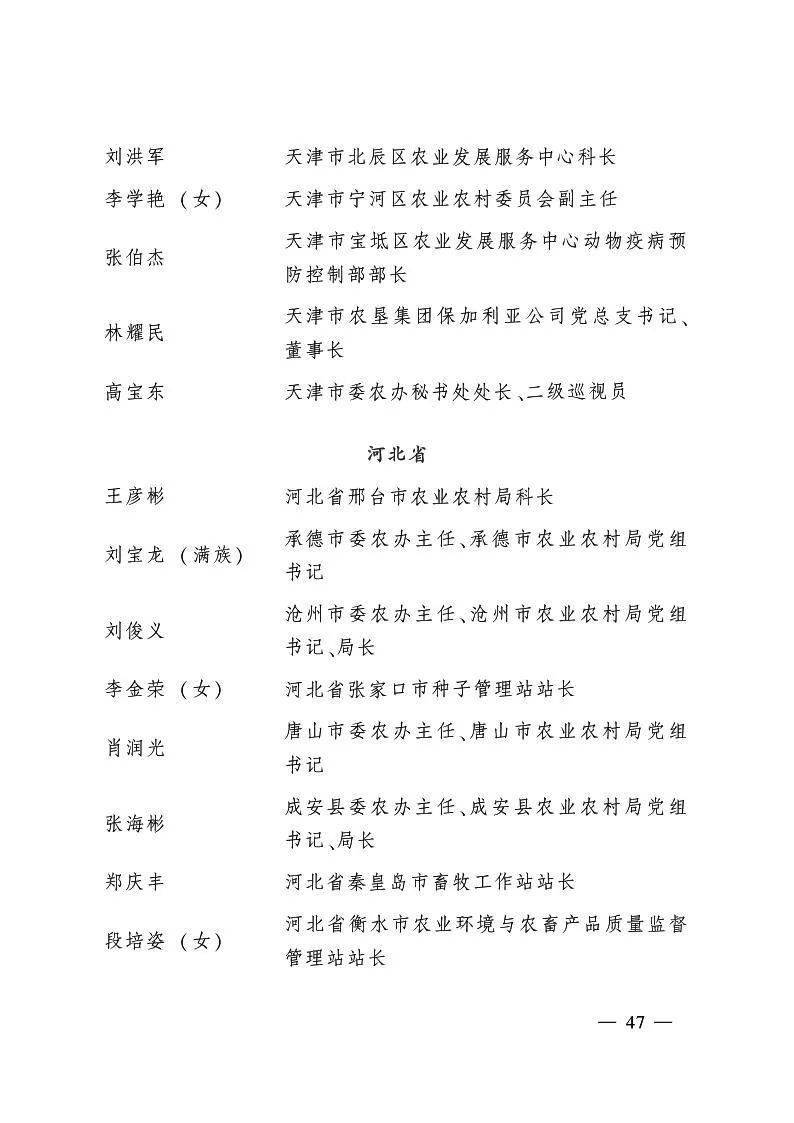 最新農(nóng)業(yè)部副部長名單,最新農(nóng)業(yè)部副部長名單及其職責與貢獻
