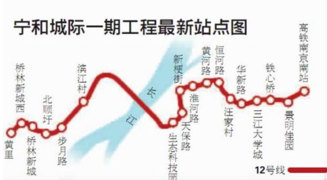 南京寧和城際最新消息,南京寧和城際最新消息，進(jìn)展、影響與展望