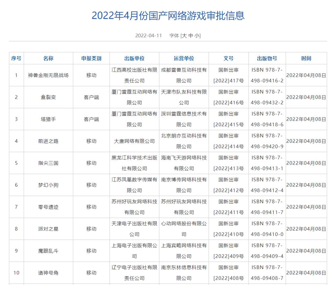 吉比特公司最新消息,吉比特公司最新消息全面解析