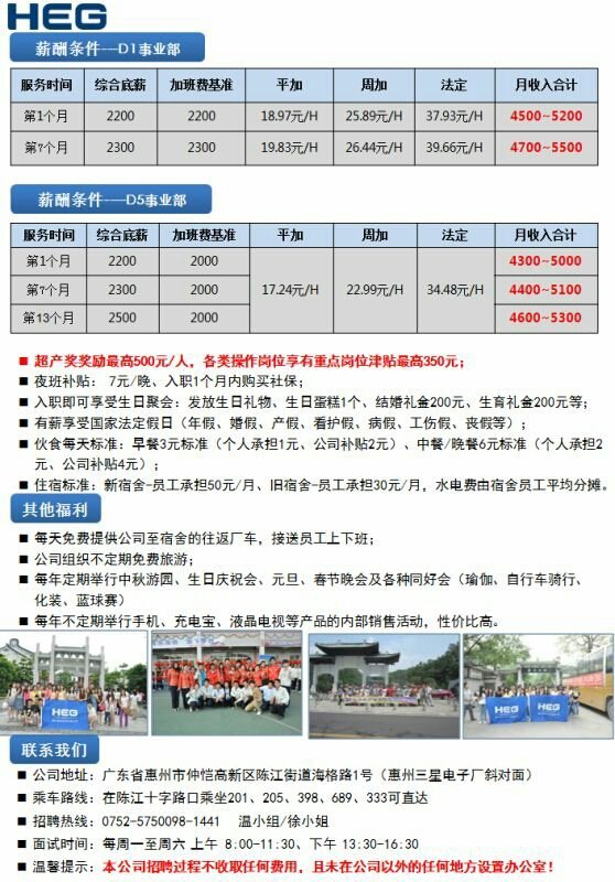 霍山應(yīng)流集團(tuán)最新招工,霍山應(yīng)流集團(tuán)最新招工信息及其相關(guān)分析