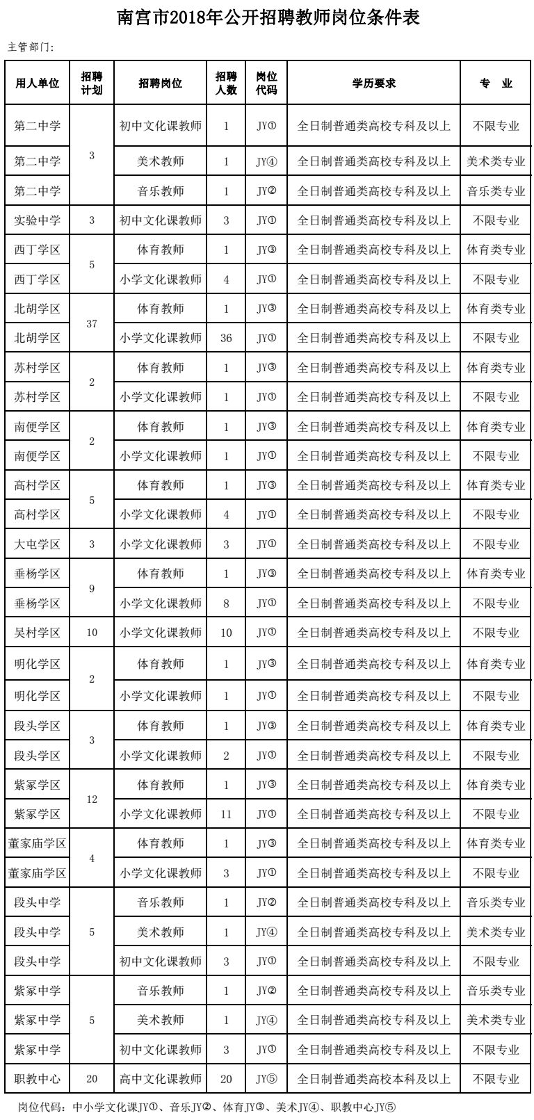 邢臺沙河市最新招聘,邢臺沙河市最新招聘動態(tài)及職業(yè)機會展望