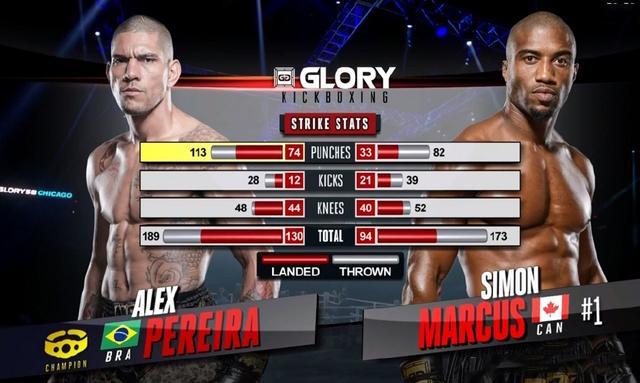 glory80公斤最新排名,榮耀之路，Glory 80公斤最新排名揭示