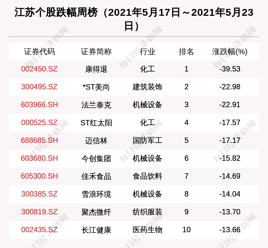 蘇州銀行上市最新消息,蘇州銀行上市最新消息，邁向資本市場的步伐與前景展望