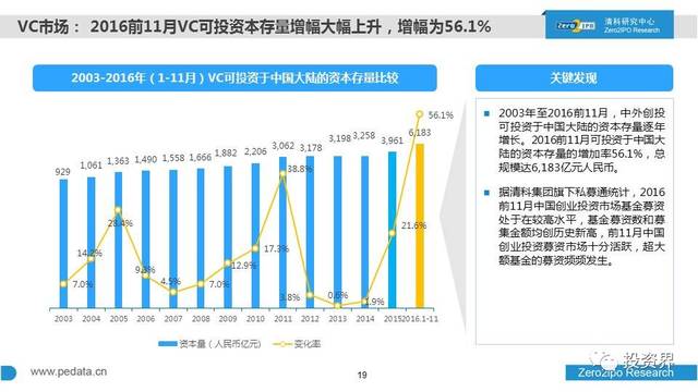 王思培最新情況2016,王思培最新情況2016，多元發(fā)展的耀眼新星