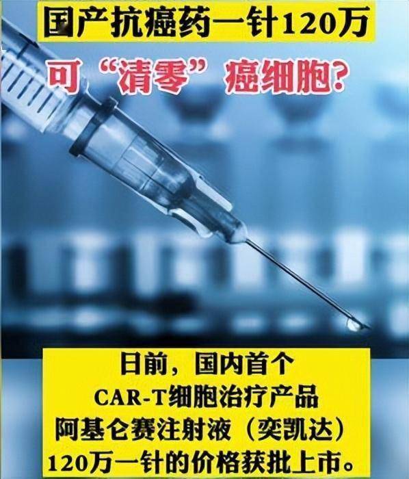 最新腫瘤特效藥120萬,最新腫瘤特效藥，打破天價(jià)門檻，重塑治療希望