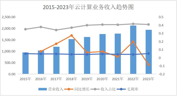 富瑞特裝機構最新調研,富瑞特裝機構最新調研，行業(yè)趨勢與公司戰(zhàn)略洞察