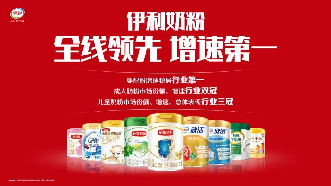 伊利倍冠奶粉最新事件,伊利倍冠奶粉最新事件深度解析
