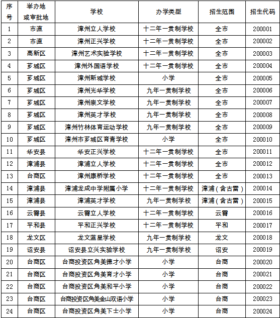 齊河最新招女工長白班,齊河最新招聘女工長白班信息及相關內(nèi)容解讀