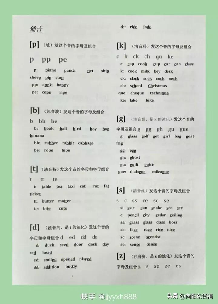 最新國(guó)際音標(biāo)對(duì)照表,最新國(guó)際音標(biāo)對(duì)照表及其應(yīng)用