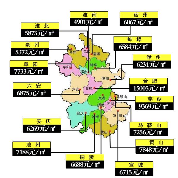 阜陽房價(jià)走勢(shì)2015年最新動(dòng)態(tài),阜陽房價(jià)走勢(shì)2015年最新動(dòng)態(tài)