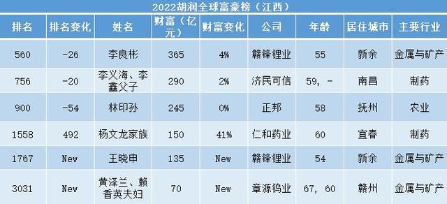 李良仕最新消息,李良仕最新消息，揭開未來的無限可能
