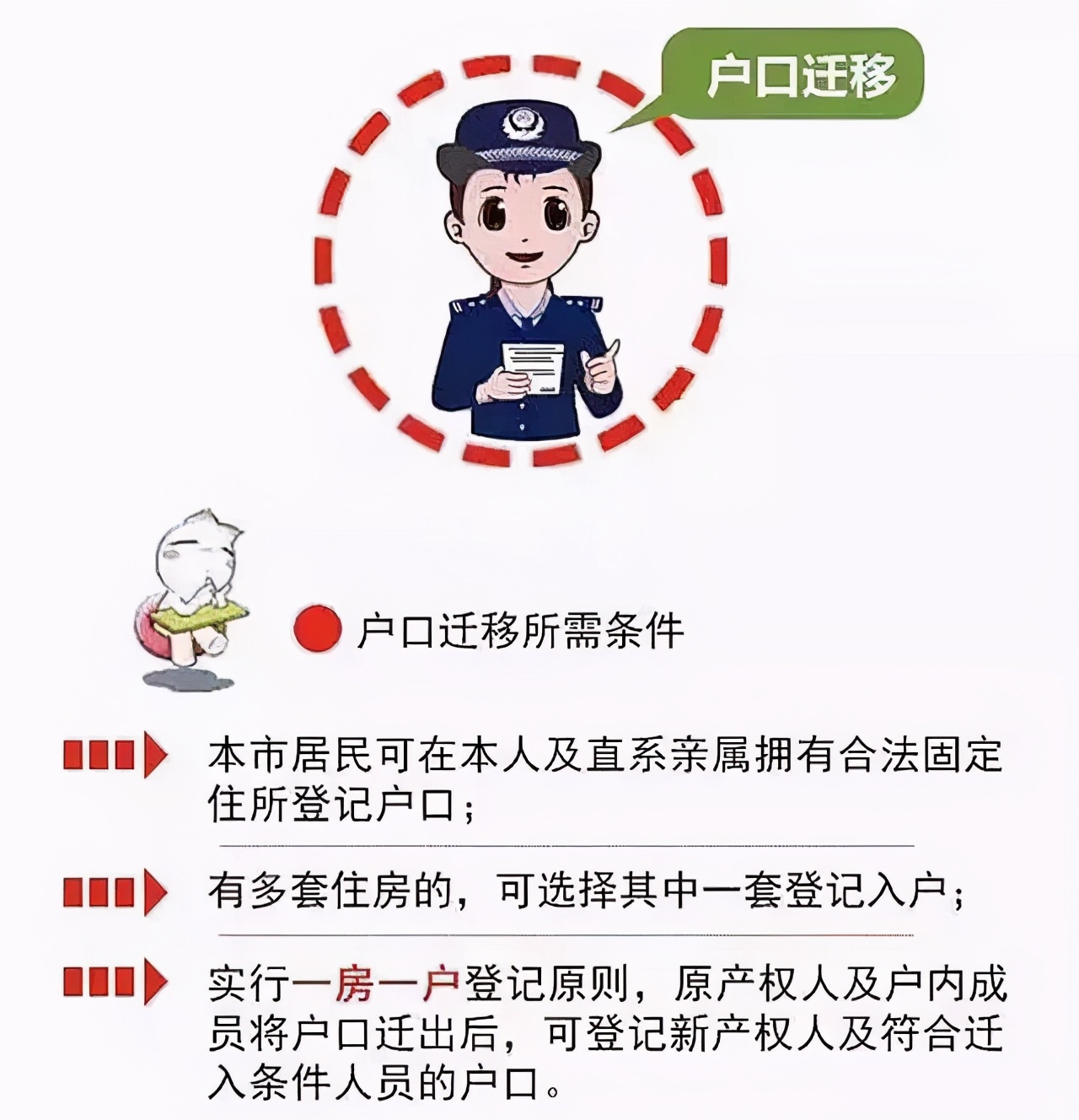 花橋戶(hù)口遷入最新政策,花橋戶(hù)口遷入最新政策解析
